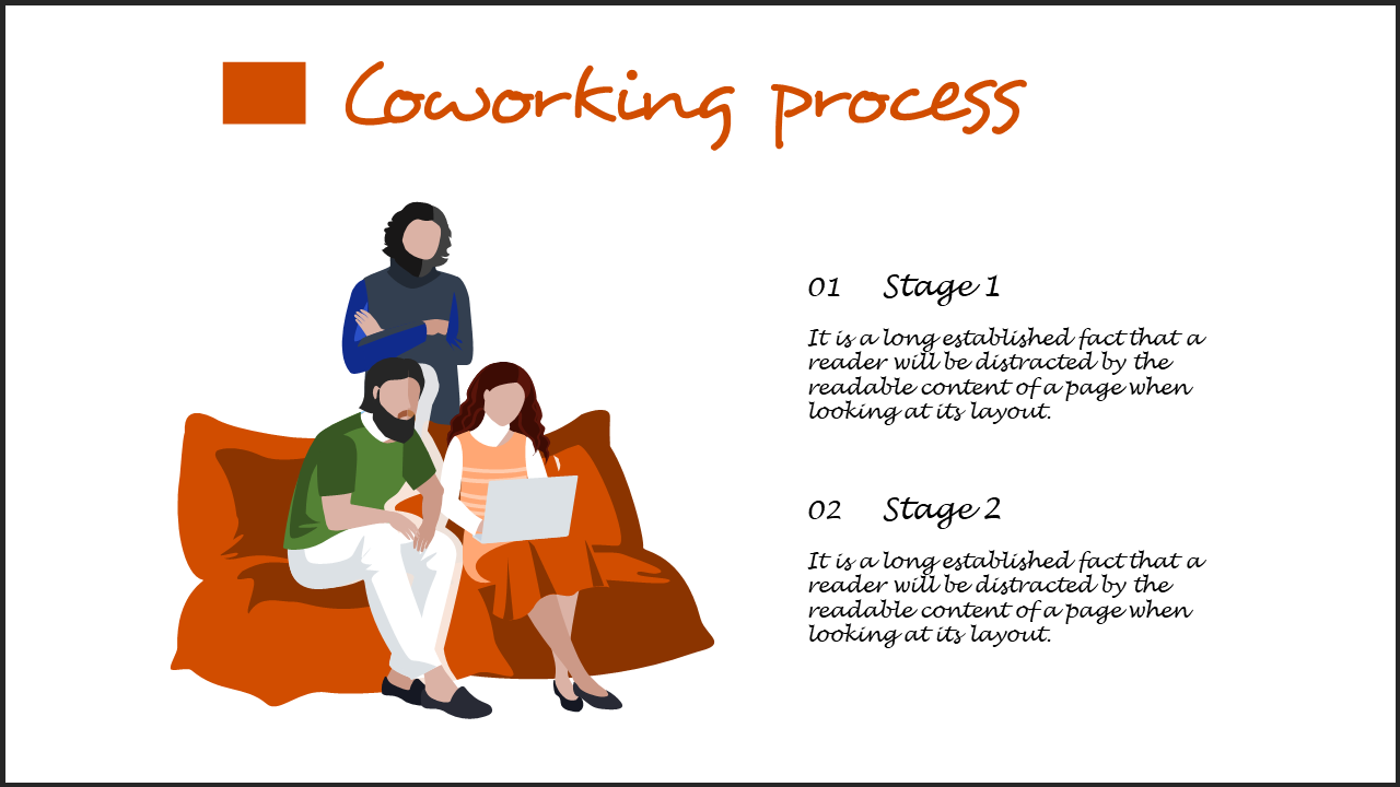 business startup ppt-Coworking Process